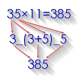 Math Tricks Pro MOD APK 2.89 (Premium Unlocked)