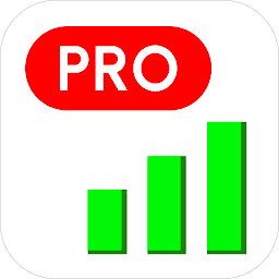 Network Monitor Mini Pro MOD APK 1.0.277 (Full Version)